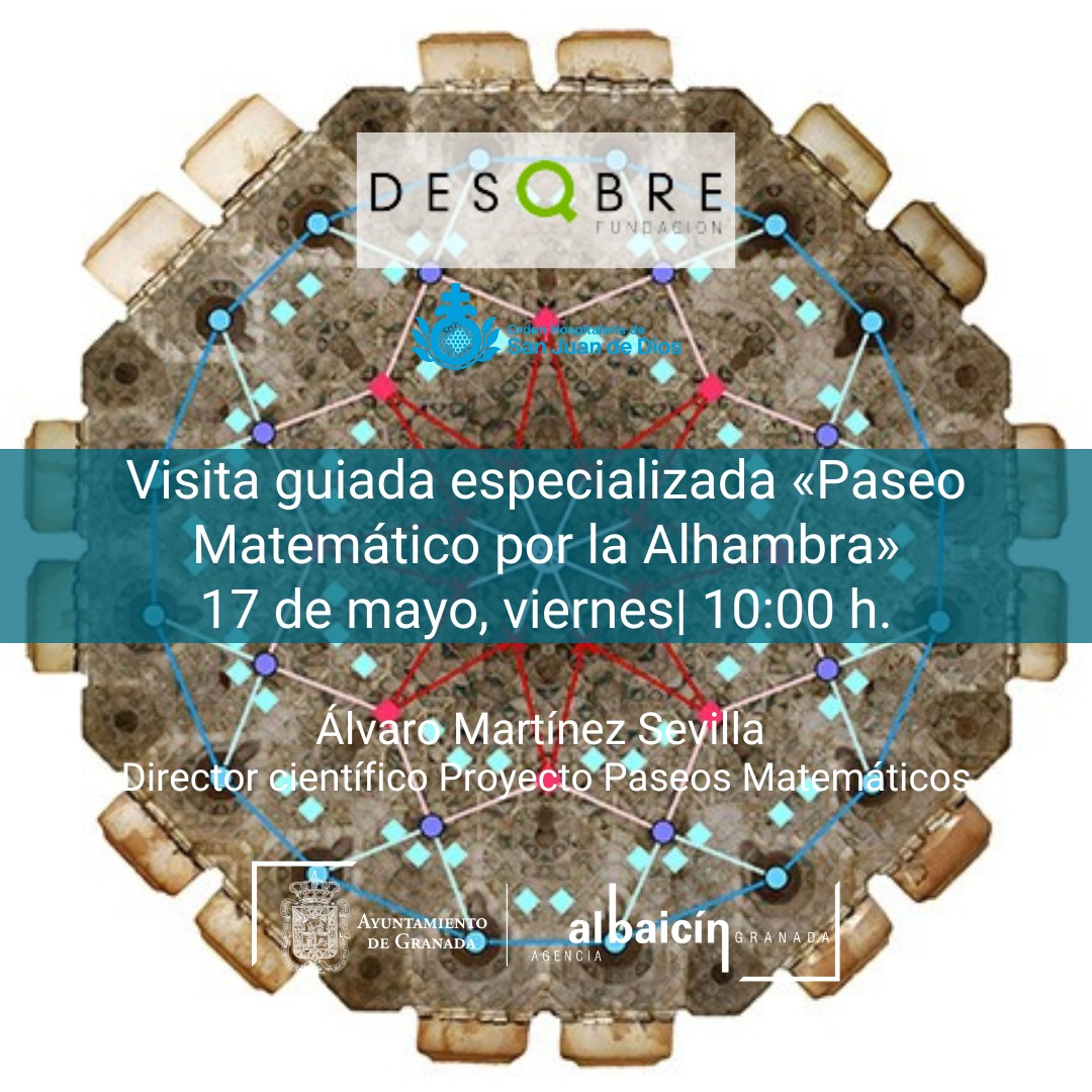 Visitas Día internacional Patrimonio 2023